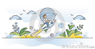 Potential growth as professional ability and work skills outline concept Vector Illustration