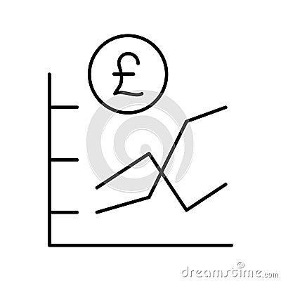 Pound growth Vector icon which can easily modify or edit Vector Illustration