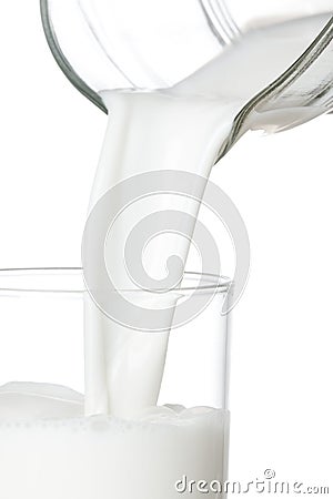 Pouring Milk Stock Photo