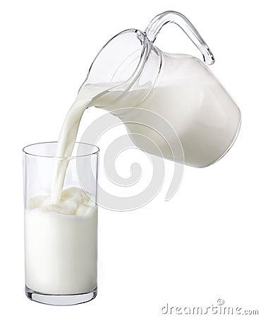 Pouring milk from jug into glass isolated on white background Stock Photo