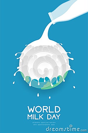 Pouring Milk splash on world globe shape layer from bottle, World Milk Day concept flat design illustration Vector Illustration