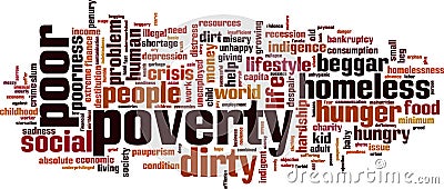 Poverty word cloud Vector Illustration