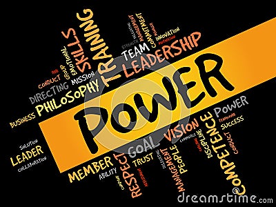 POWER word cloud Stock Photo