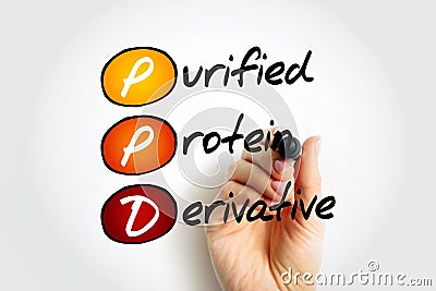 PPD - Purified Protein Derivative acronym, concept background Stock Photo