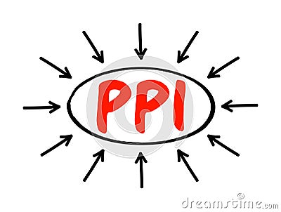 PPI - Pixels Per Inch are measurements of the pixel density of an electronic image device, acronym technology concept with arrows Stock Photo