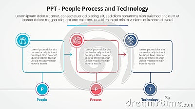 PPT framework infographic concept for slide presentation with outline box timeline with circle badge with 3 point list with flat Stock Photo