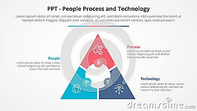 PPT framework infographic concept for slide presentation with triangle cycle circular circle center with 3 point list with 3 point Stock Photo