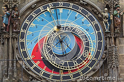 Prague astronomical clock, close up Editorial Stock Photo