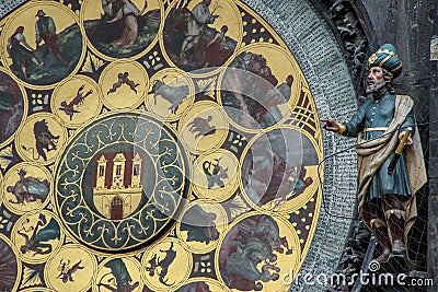 Close-up of the calendar plate of the ancient medieval Astronomical Clock Editorial Stock Photo