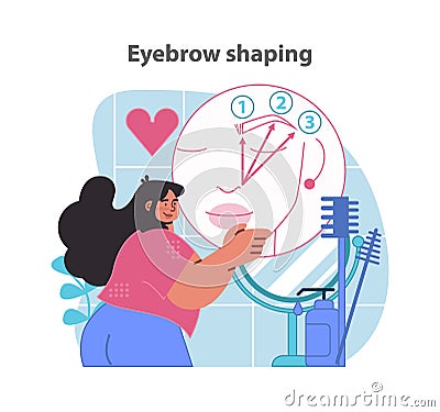 Precise eyebrow shaping guide. A detailed step-by-step tutorial for perfect brows with tools. Vector Illustration