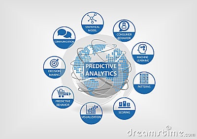 Predictive web and data analytics icons. Globe and world map with analytics components like consumer behavior, statistical Stock Photo