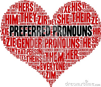 Preferred Pronouns Word Cloud Vector Illustration