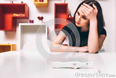 Pregnancy, positive test. Frustrated young woman. Stock Photo