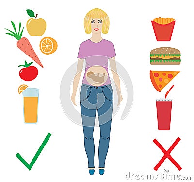 Pregnant woman, healthy and unhealthy food, vector. Vector Illustration