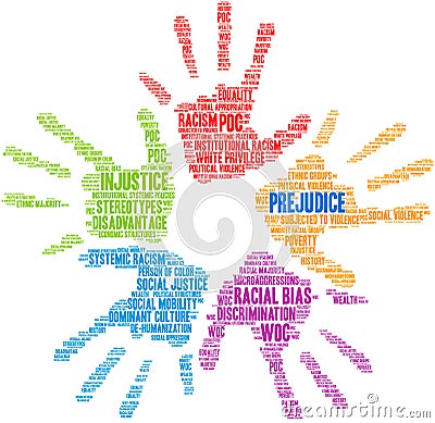 Prejudice Word Cloud Vector Illustration