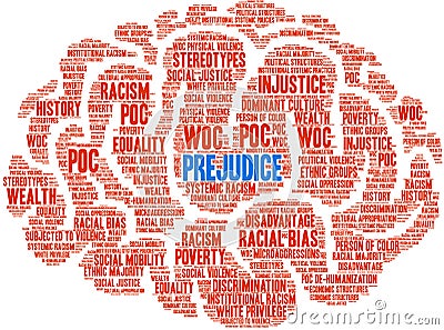 Prejudice Word Cloud Vector Illustration