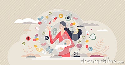 Prenatal vitamins and healthy products eating after birth tiny person concept Vector Illustration