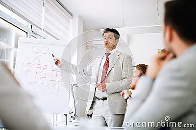 Presentation and collaboration by business people Stock Photo