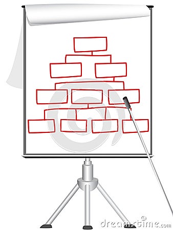 Presentation Flip chart on tripod Vector Illustration