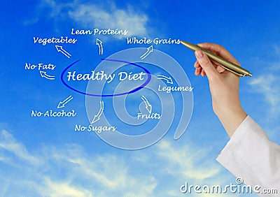 Presentation of healthy diet Stock Photo