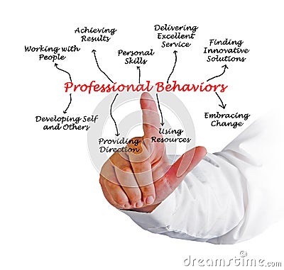 Professional Behaviors Stock Photo