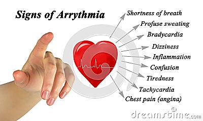 Nine Sign of Arrhythmia Stock Photo