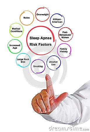 Risk Factors for Sleep Apnea Stock Photo