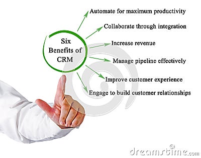 Six Benefits of CRM Stock Photo