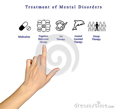 Treatment of Mental Disorders Stock Photo