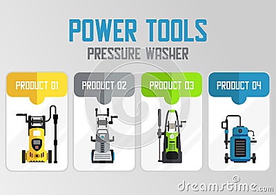 Pressure Washers Store Flat Vector Web Banner Vector Illustration