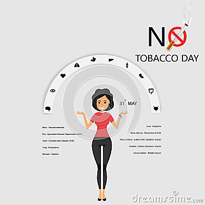 Pretty woman and Quit Tobacco vector logo design template.May 31st World No Tobacco Day concept.Stop Smoking.No Smoking Day.No Vector Illustration