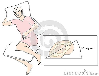 Prevention of bed sores Vector Illustration