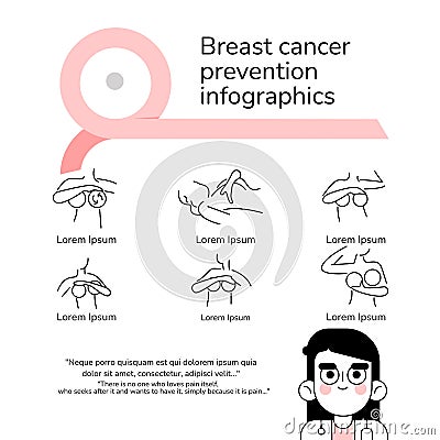 Breast cancer prevention infographics Vector Illustration