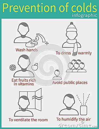 Prevention of colds Vector Illustration