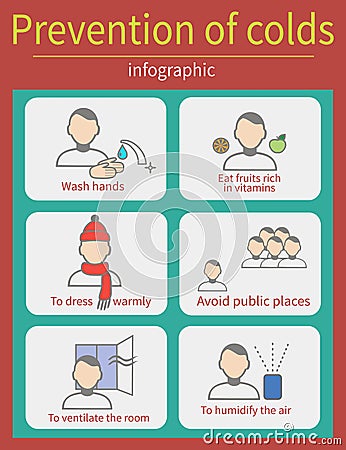 Prevention of colds Vector Illustration