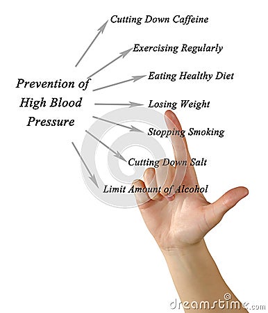 Preventioning high blood pressure Stock Photo