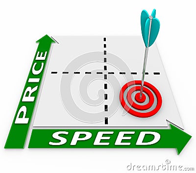 Price Speed Matrix - Arrow and Target Stock Photo