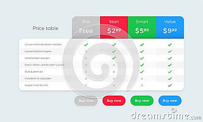 Price table plan product subscription price plan of Trial, Start, Smart and Value comparison options. vector web design Vector Illustration