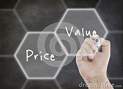 Price and value Stock Photo