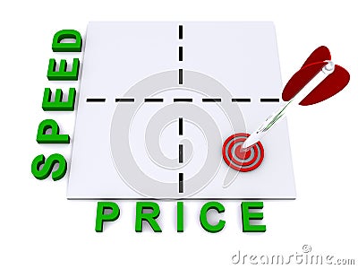 Price versus speed Stock Photo