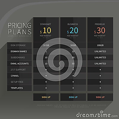 Pricing comparison table set for commercial business web service Cartoon Illustration