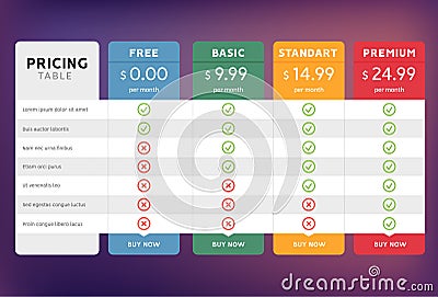 Pricing table design for business. Price plan web hosting or service. Table chart comparison of tariff Vector Illustration