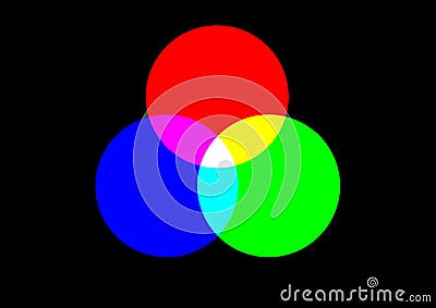 Primary RGB colors Stock Photo