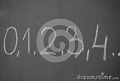 Prime numbers Stock Photo