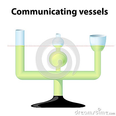 Principle of Communicating Vessels Vector Illustration