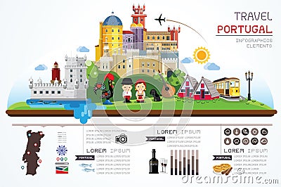 Travel Portugal set objects. Vector Illustration