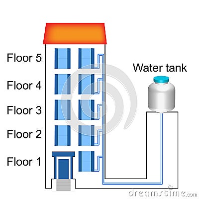 Physics - Building and water tank version 01 Vector Illustration