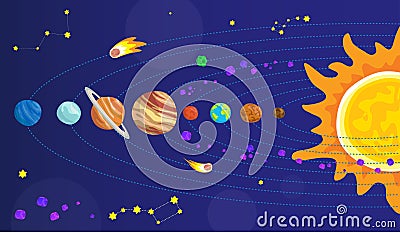 Sun, Mercury, Venus, Moon, Earth, Mars, Jupiter, Saturn, Uranus, Neptune in the night sky. Solar System design. Space with planets Vector Illustration