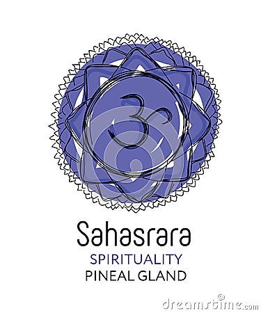 Sahasrara - the crown chakra, energy center of human body. For ayurveda, yoga design Cartoon Illustration