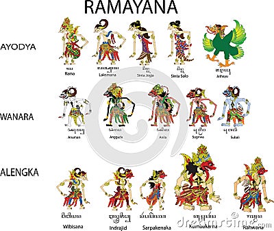 Wayang Ramayana - Vector Illustration Vector Illustration